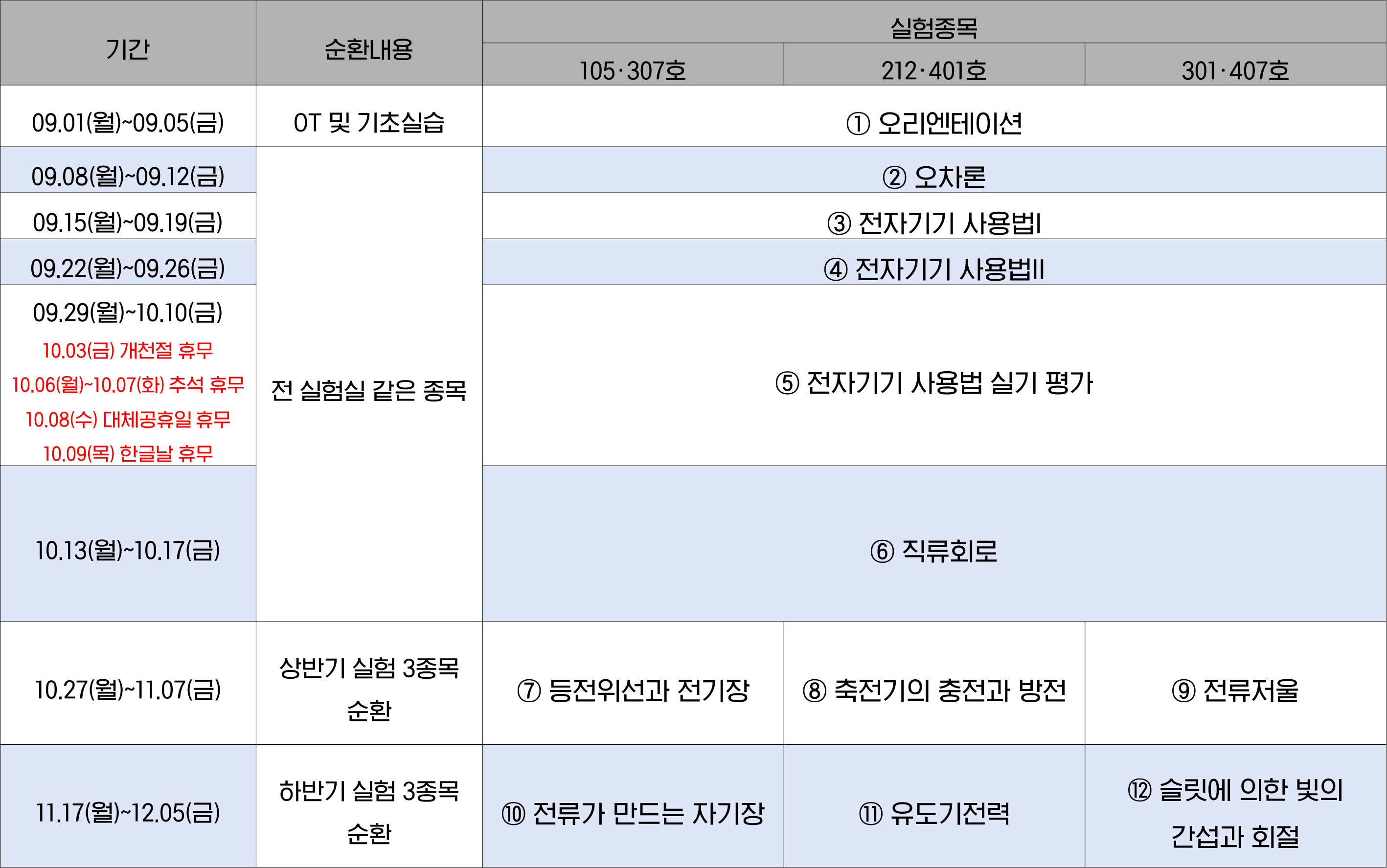 2학기 실험종목 공대