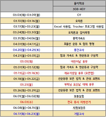 1학기 실험일정표 물리학과