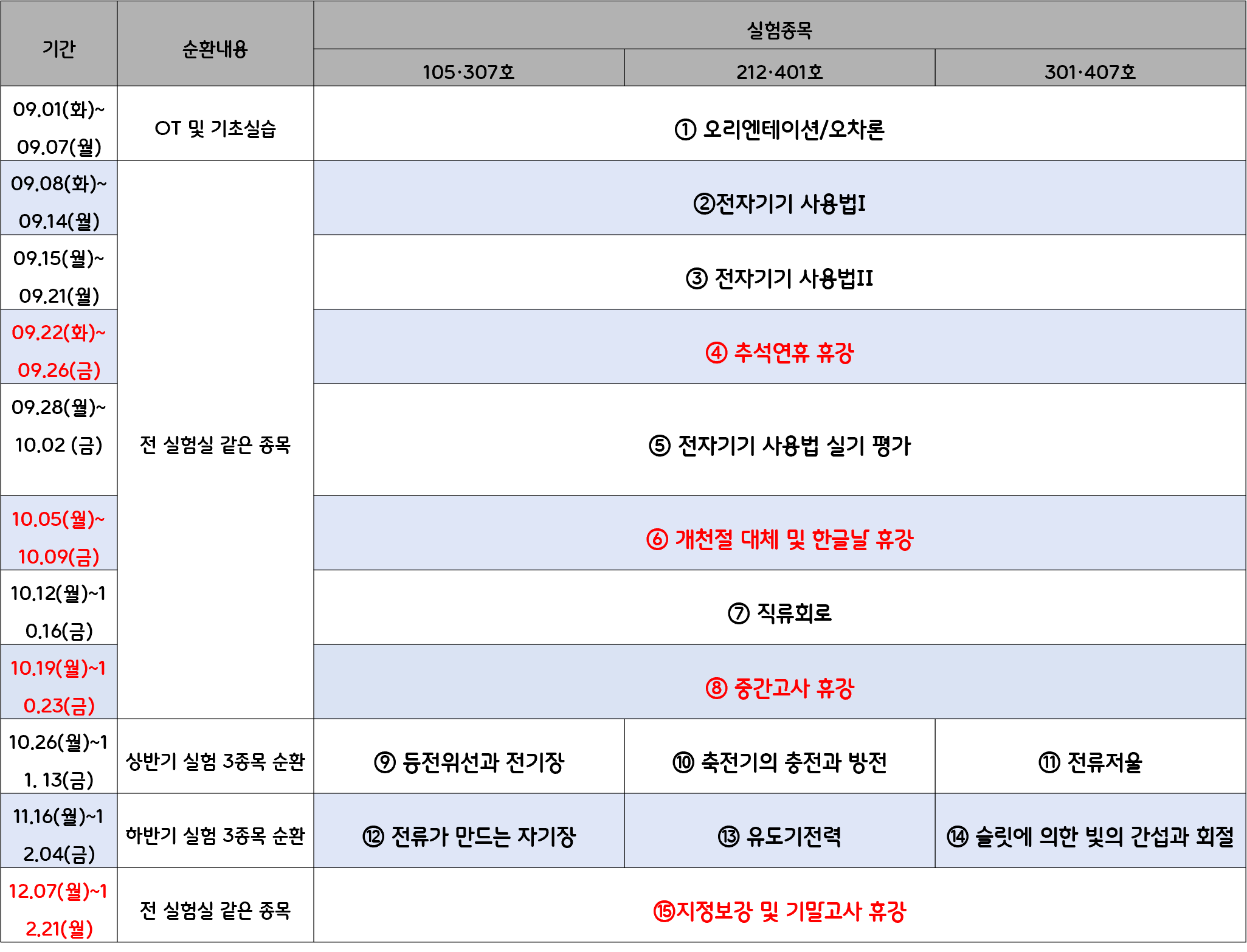 2학기 실험 종목 공대